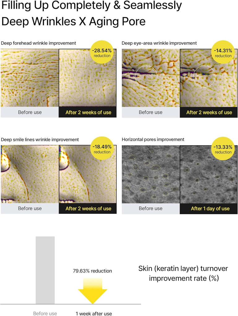Celimax The Vita A Retinal Shot Tightening Booster – 0.1% Retinal, Matryxyl 3% | Pore Minimizer, Anti-Wrinkle, Firming Booster (15ml)